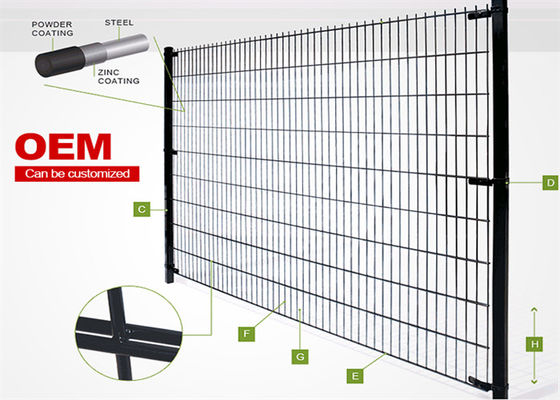 ডাবল লুপ তারের বেড়া ৬/৫/৬মিমি নিম্ন কার্বন ইস্পাত, 50x200মিমি জাল